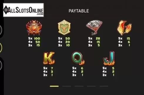Paytable 2. Phoenix (Dragoon Soft) from Dragoon Soft