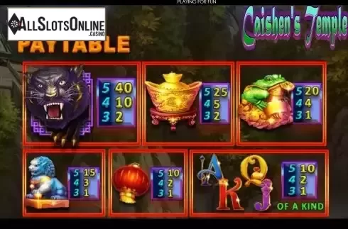 PayTable screen
