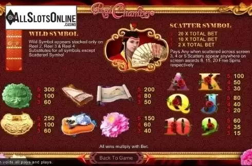 Paytable. Red Chamber from SimplePlay