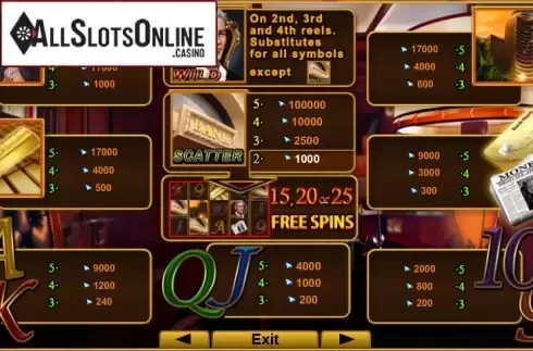 Screen3. Rich World from EGT