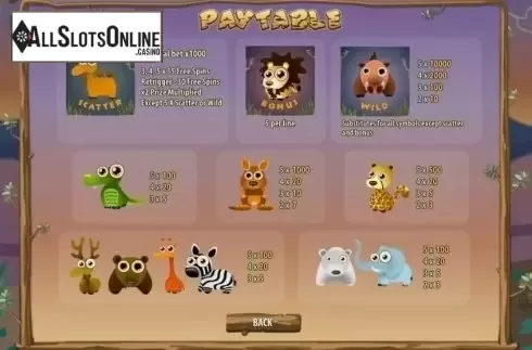 Paytable. Safari Spin from GameScale