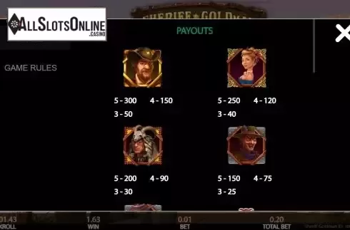 Paytable screen
