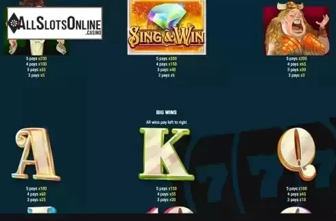 PayTable Screen