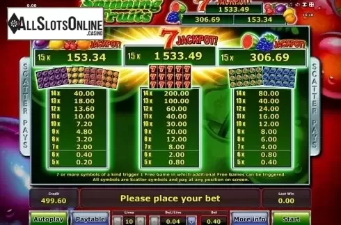 Paytable 1. Spinning Fruits (Green Tube) from Greentube