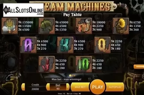 Paytable . Steam Mashines from X Play