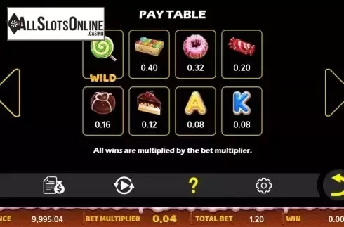 Paytable screen