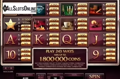 Screen2. The Finer Reels of Life from Microgaming