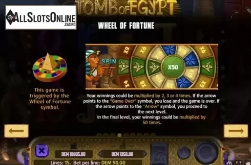 Wheel of Fortune