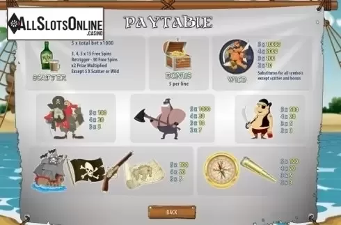 Paytable. Treasure Hunters (GameScale) from GameScale