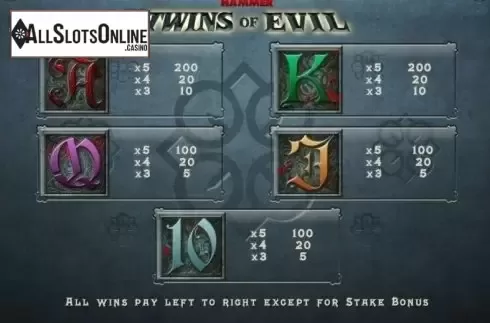 Paytable 2. Twins of Evil from Gamesys