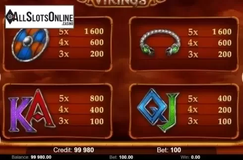 Paytable 2. Vikings (Kajot Games) from KAJOT