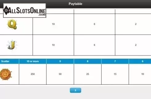 Paytable 3. Volcano Queen Diamond Spins from IGT