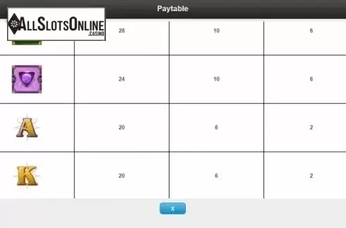 Paytable 2. Volcano Queen Diamond Spins from IGT