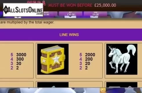 Paytable. White Wizard Jackpot from Eyecon