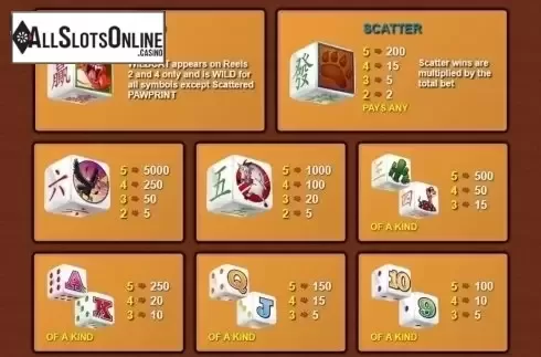 Paytable. Wildcat Canyon Dice from NextGen