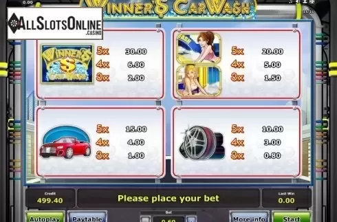 Paytable 1. Winner´s Car Wash from Greentube