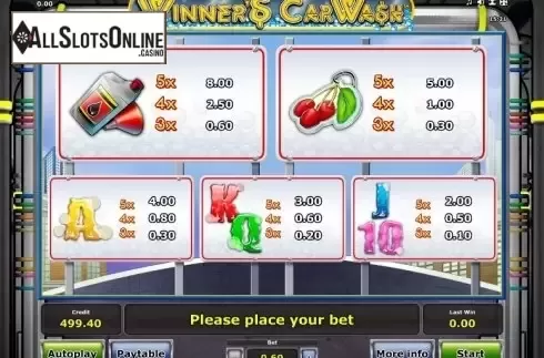 Paytable 2. Winner´s Car Wash from Greentube