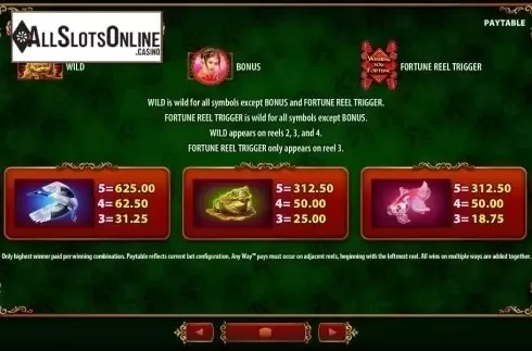 Paytable 1. Wishing You Fortune from WMS