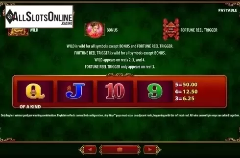 Paytable 4. Wishing You Fortune from WMS