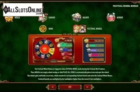 Paytable 7. Wishing You Fortune from WMS