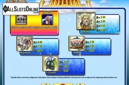 Paytable 3. Zeus (Dragoon Soft) from Dragoon Soft