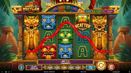 Wheel of Mictlan slot screenshot 2