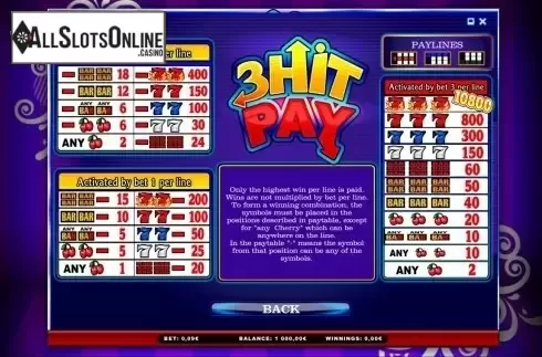 Screen2. 3 Hit Pay from iSoftBet