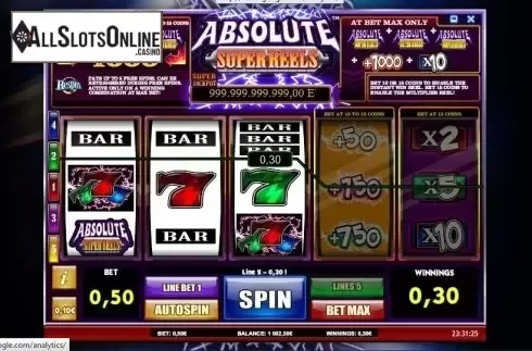 Win presentation. Absolute Super Reels from iSoftBet