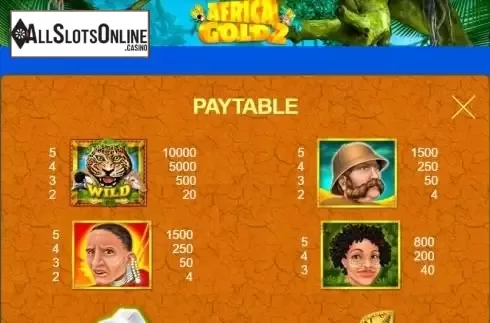 Paytable 1