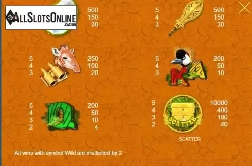 Paytable 2