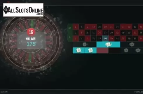 Win Screen 2. American Roulette (Woohoo) from Woohoo