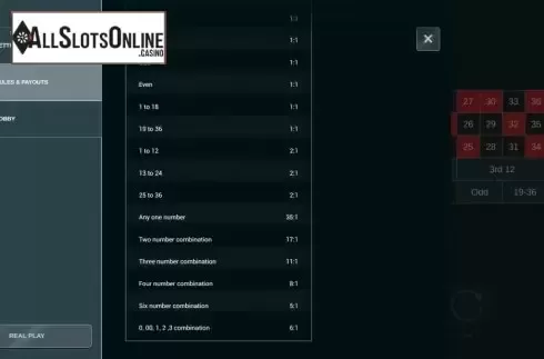 Rules 3. American Roulette (Woohoo) from Woohoo