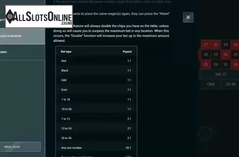 Rules 2. American Roulette (Woohoo) from Woohoo