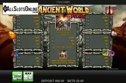 Paytable screen