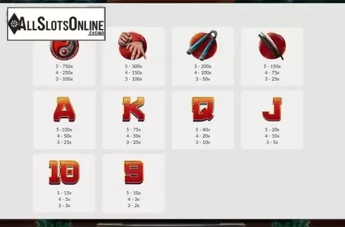 Paytable . Art Of The Fist from Maverick