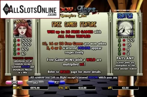Paytable 1. Bloodlore Vampire clan from NextGen
