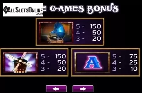 Paytable 3. Cabaret Nights from High 5 Games