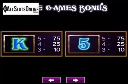 Paytable 4. Cabaret Nights from High 5 Games