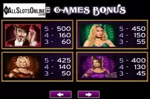 Paytable 2. Cabaret Nights from High 5 Games