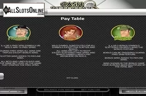 Paytable 2. Cash Detective from Concept Gaming