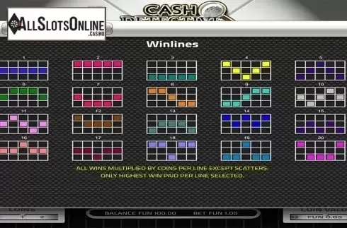 Paytable 3. Cash Detective from Concept Gaming