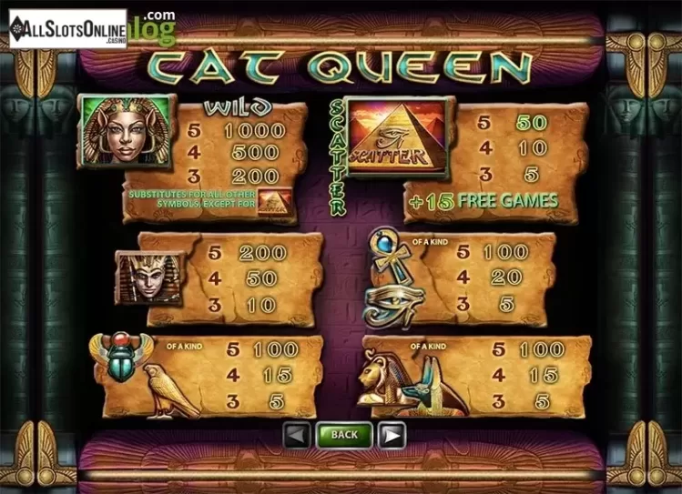 Paytable. Cat Queen from Playtech