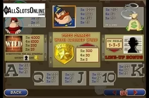 Paytable. Cops n Bandits from Playtech