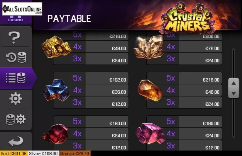 Paytable 2. Crystal Miners from Apollo Games