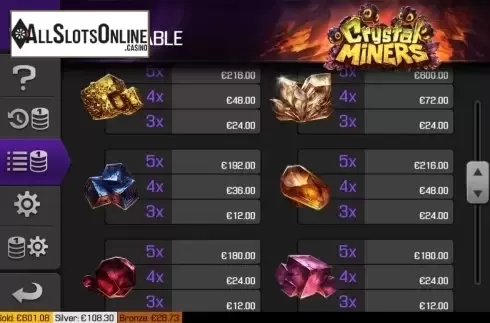 Paytable 2. Crystal Miners from Apollo Games