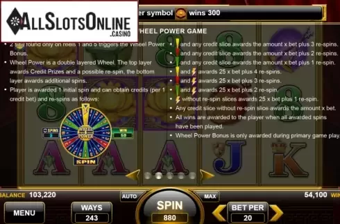 Features 2. Dancing Beauty from Spin Games