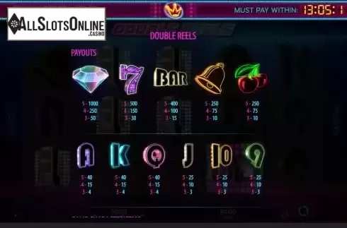 Paytable screen