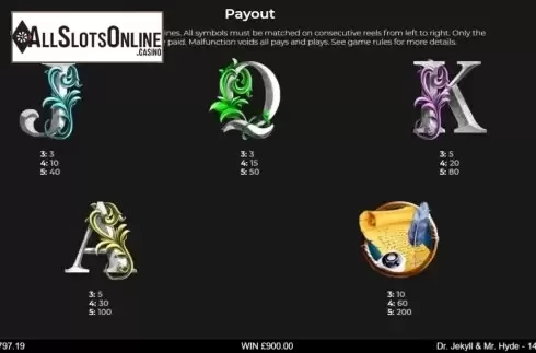 Paytable 1. Dr Jekyll and Mr Hyde (IronDog) from IronDog