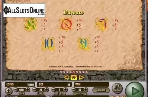 Paytable 5. Dragon Castle from Habanero
