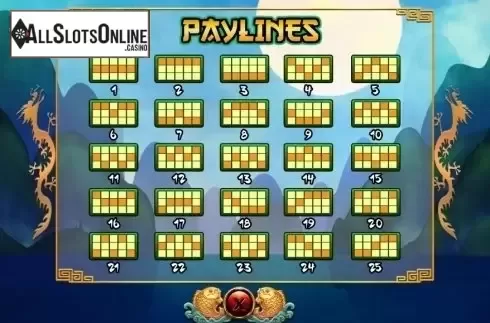 Paytable 5. Dragon King (Swintt) from Swintt